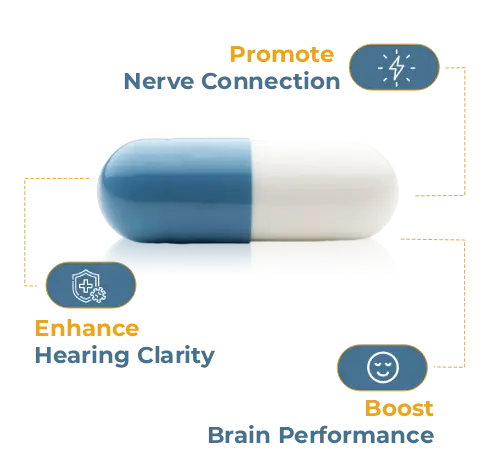 Power for Enhanced Results